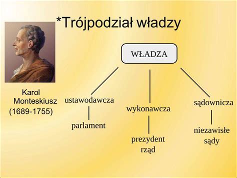 Rewolucja Mincerska: bunt mieszczan hanzeatyckich przeciwko władzy kościelnej w XIII wieku